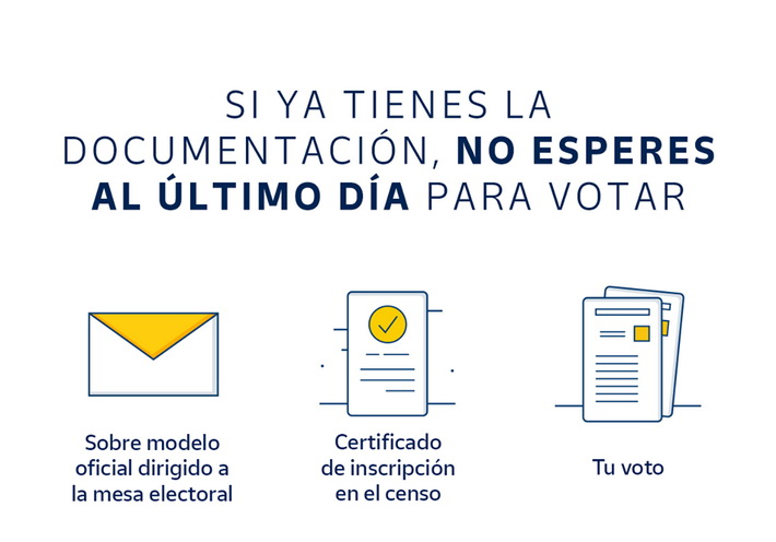 CORREOS ha gestionado ms de 918.000 solicitudes de voto por correo para el 10N